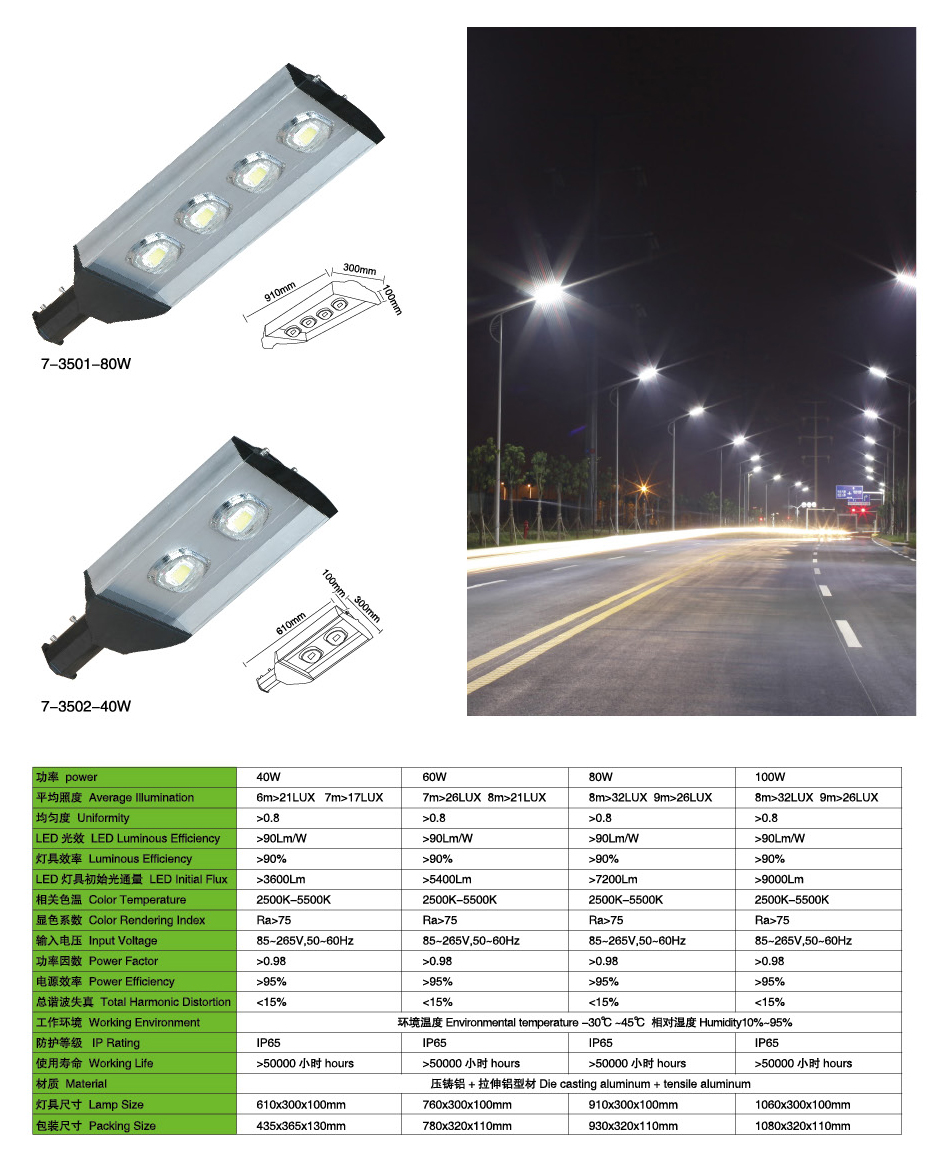 led集成路灯头7-3501-80W-40W