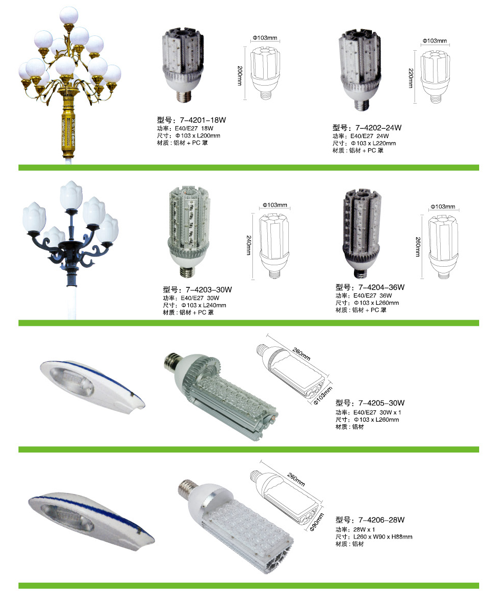e40 led路灯-四面玉米灯-路灯LED光源